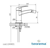 MEDIDAS MONOMANDO BIDE LUME TEOREMA